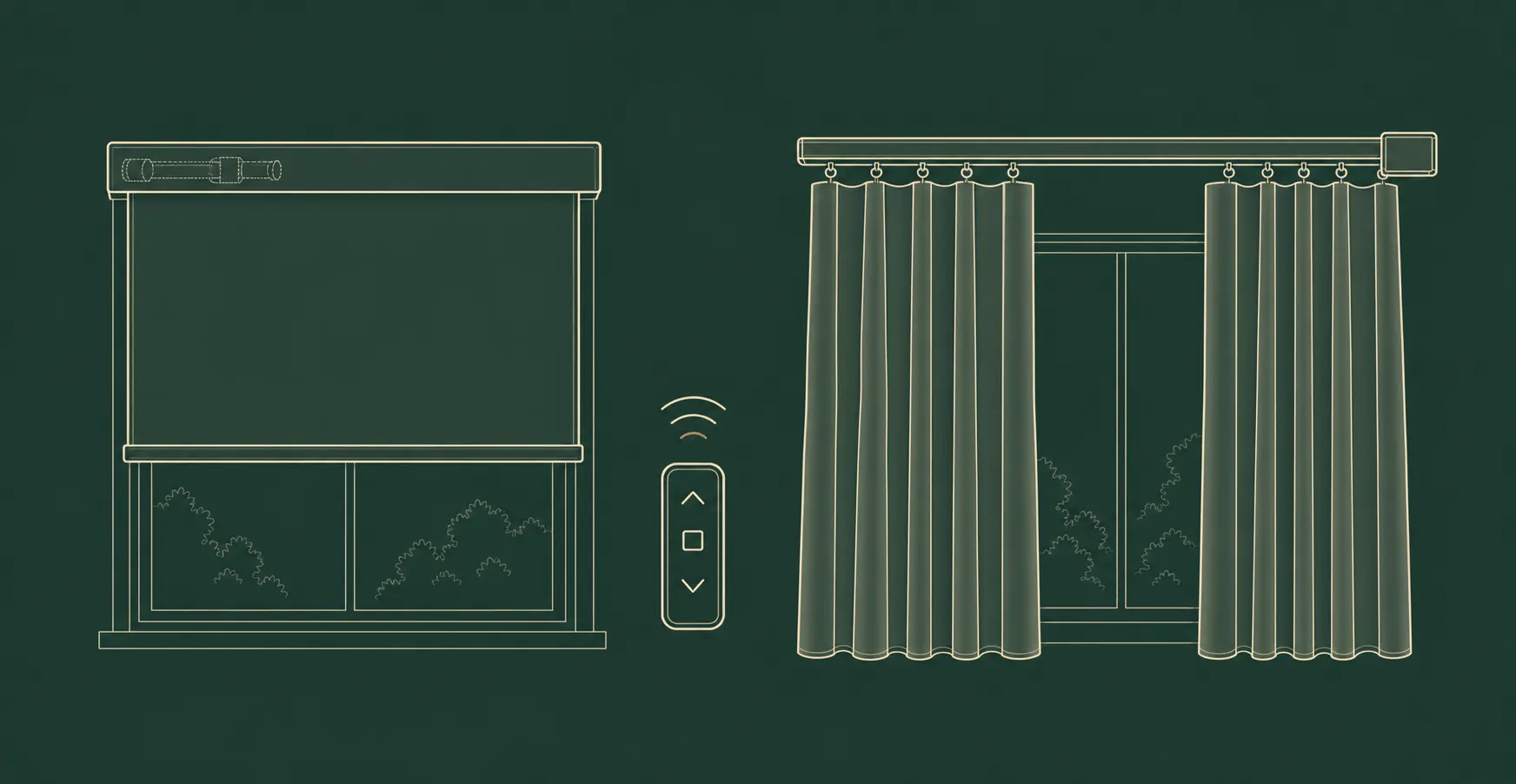 Motorized shades or motorized tracks